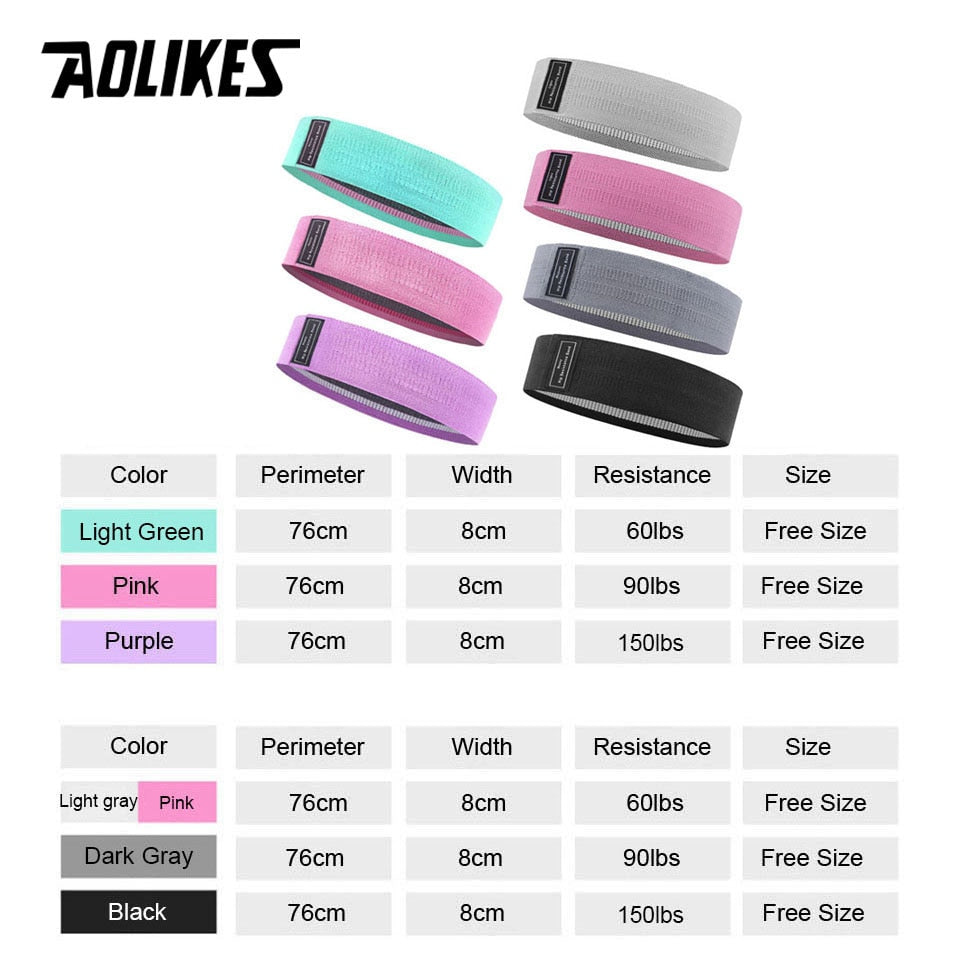 Fitness Elastic Resistance Bands